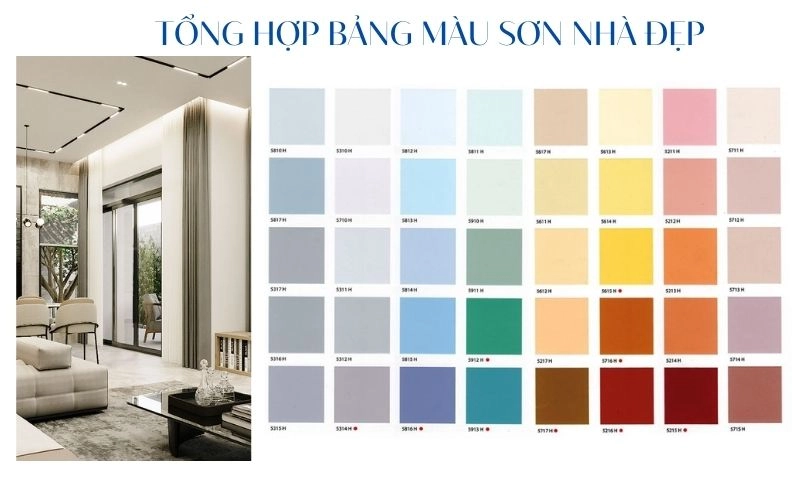 Tìm hiểu Xu hướng màu sơn nhà đẹp 2025