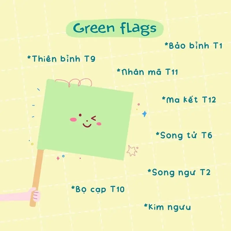 Bộ meme green flag giúp bạn truyền tải thông điệp rõ ràng
