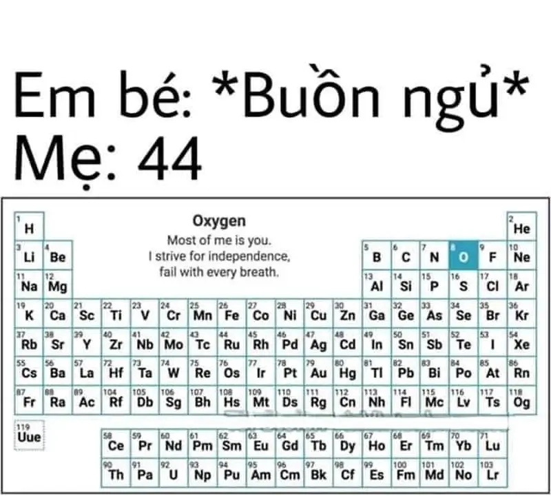 Tổng hợp meme môn Hóa meme các môn học đặc sắc