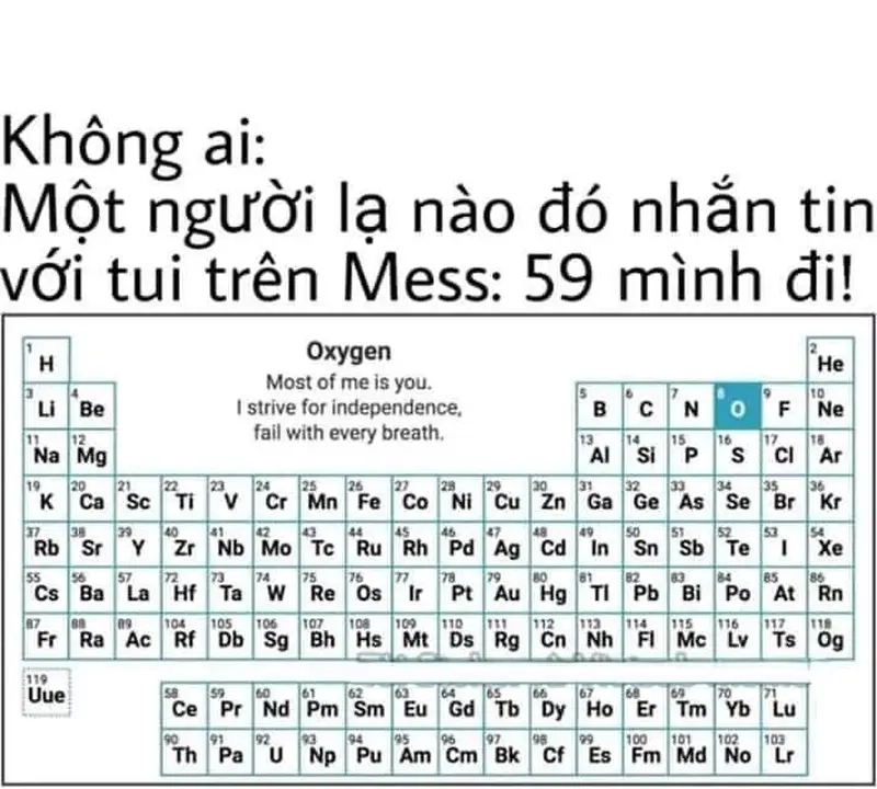 Những meme các môn học khiến bạn nhớ mãi thời đi học