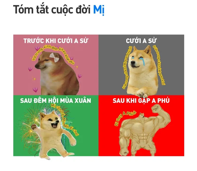 Meme môn Văn thu hút meme các môn học