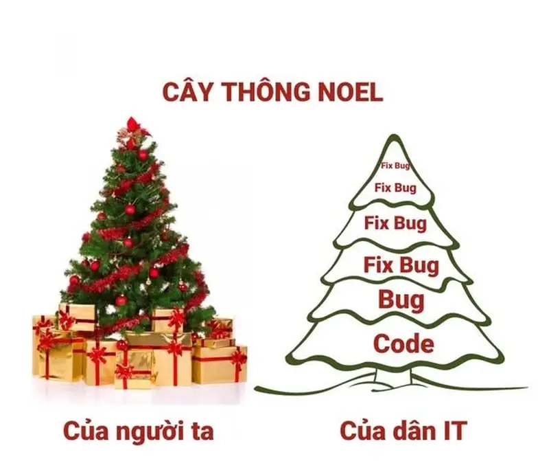 Meme Dân IT / Lập trình viên hài hước với meme fix bug không thể thiếu