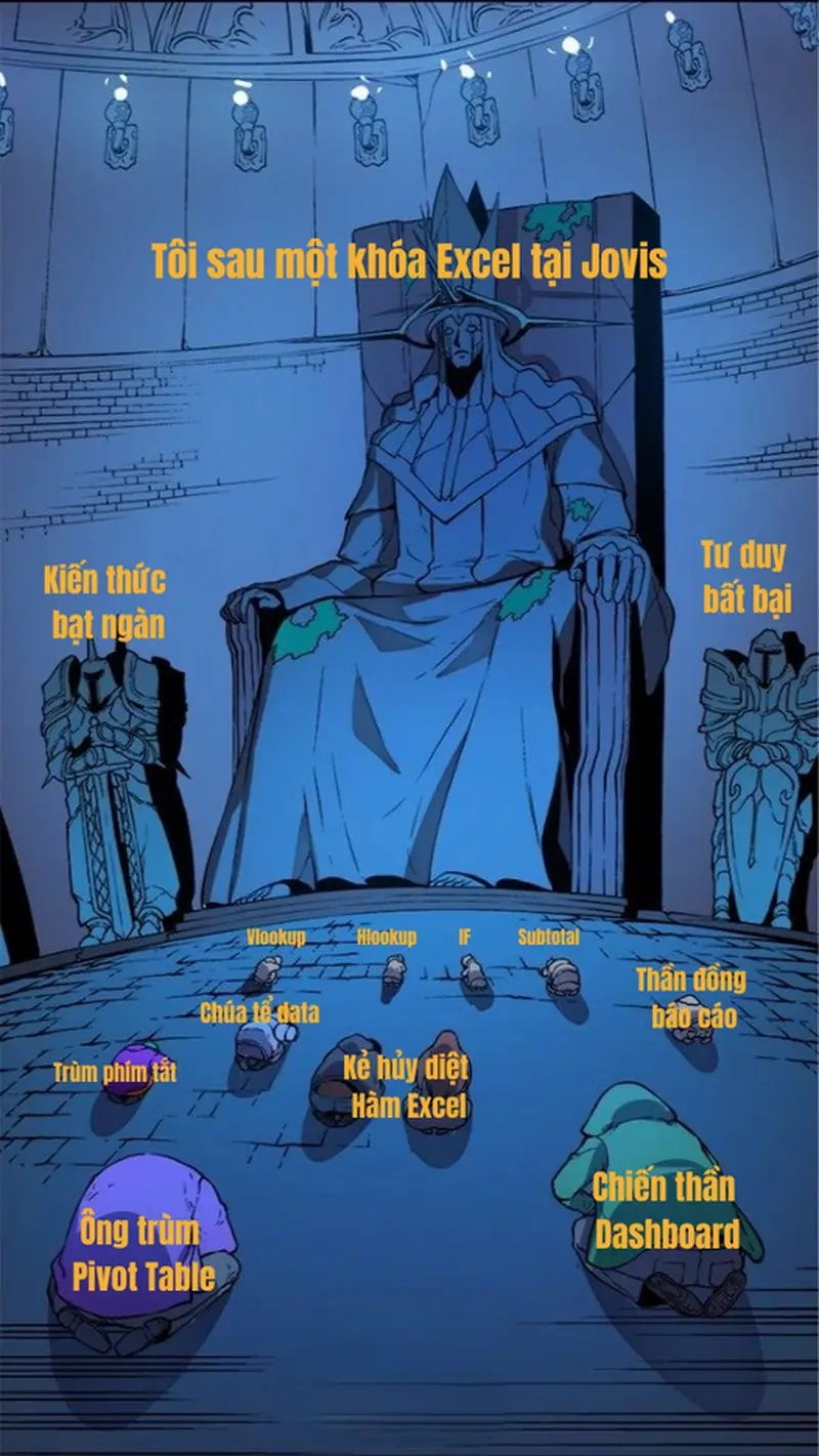 Meme excel giúp dân kế toán có thêm niềm vui trong công việc hàng ngày