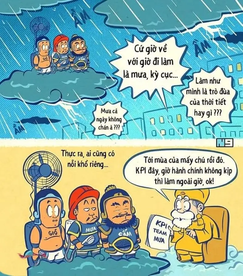 Meme KPI giúp dân marketing thể hiện tâm trạng giữa những con số