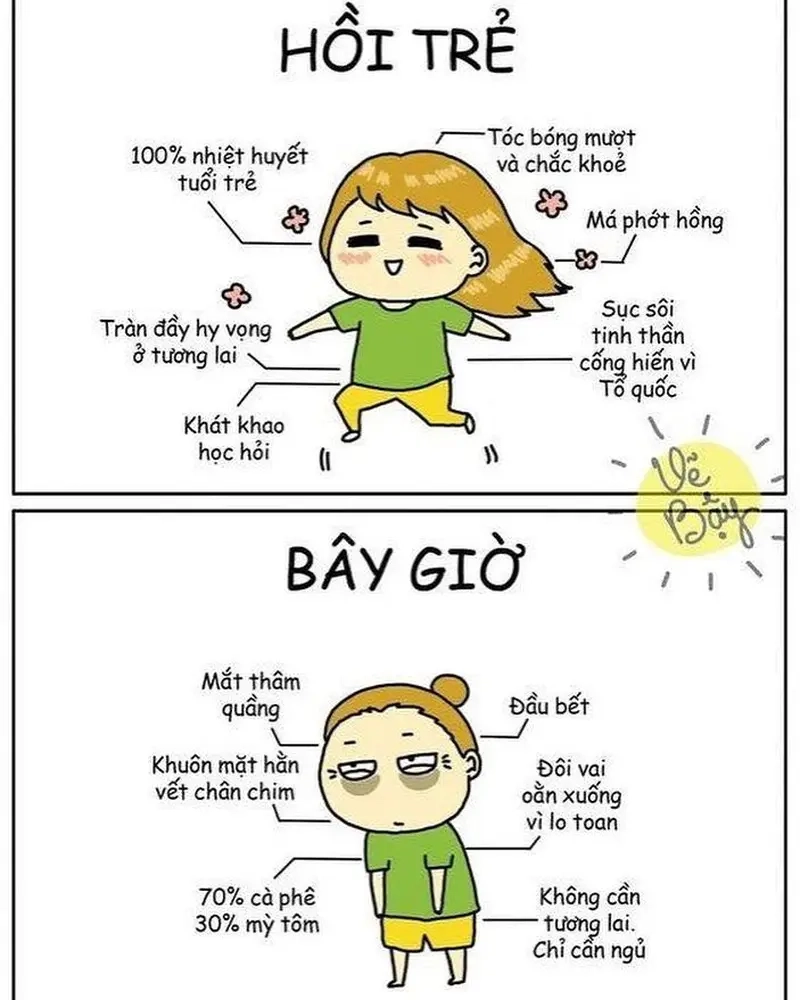 Mỗi chai serum là một khoản đầu tư lớn meme hết tiền vì skincare