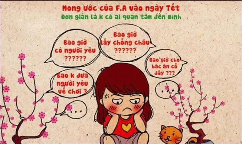 Hài hước và gần gũi với meme câu hỏi ngày Tết quen thuộc