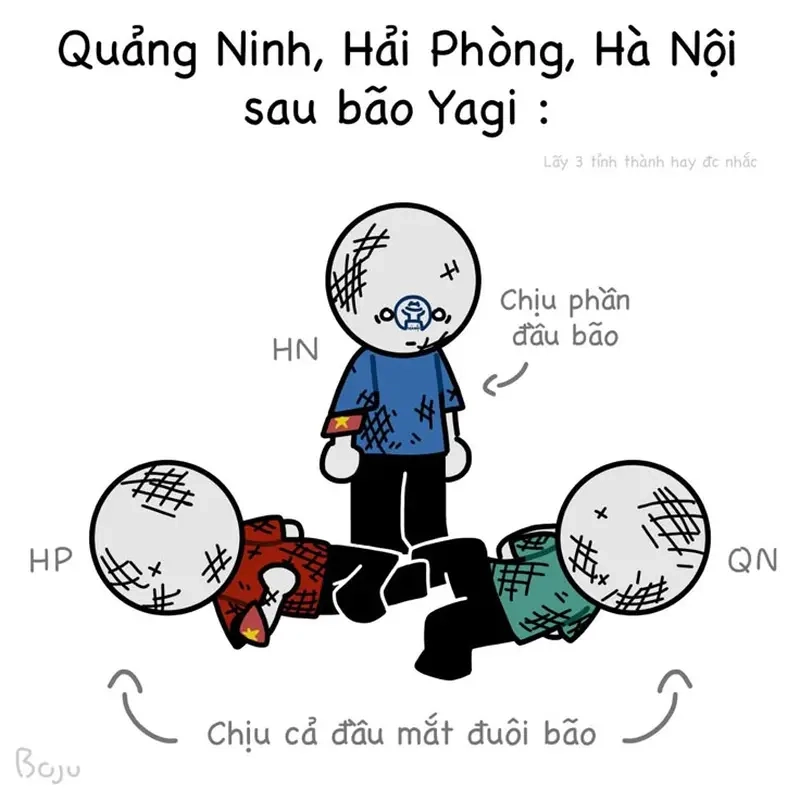 Khám phá meme bão trong meme về Sự kiện xã hội, tin tức