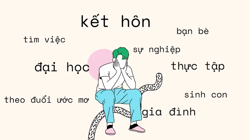 Cảm giác bế tắc giữa thành công và thất bại meme khủng hoảng tuổi 20/30