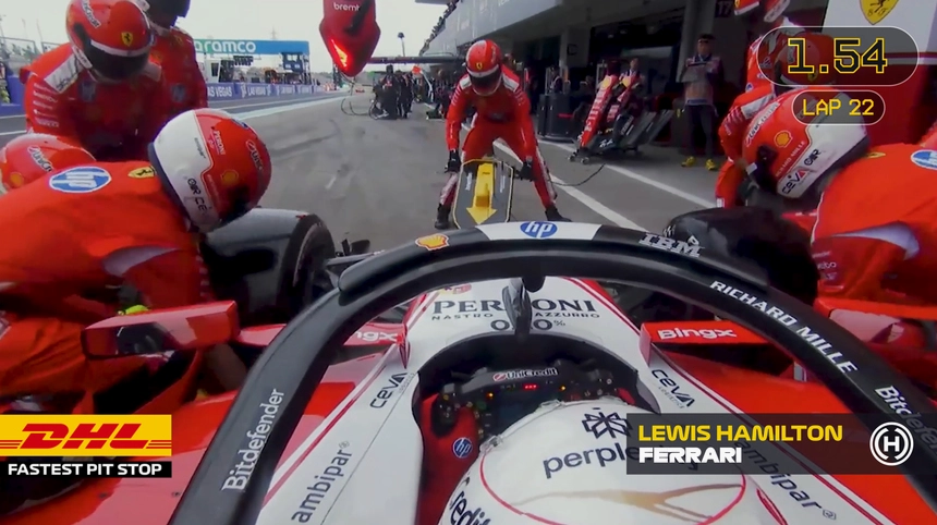 DHL Fastest Pit Stop tại giải 2026 Japanese Grand Prix