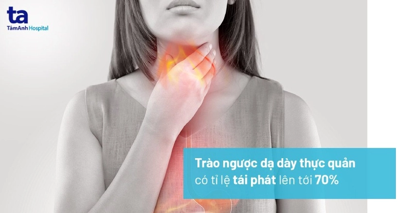 Tô màu hình ảnh mô phỏng bệnh trào ngược dạ dày ngộ nghĩnh