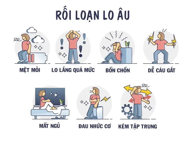 Hãy bình tĩnh nhưng não bộ từ chối hợp tác meme rối loạn lo âu