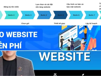 Cách tạo website miễn phí chuyên nghiệp dẫn đầu xu hướng năm 2026